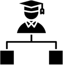 Milestone-Based Curriculum 