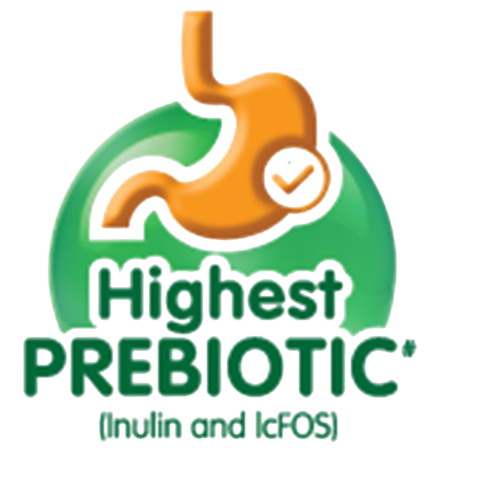 Highest Prebiotics (Inulin and lcFOS)