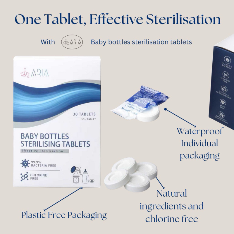 Aria Sterilising Tablets