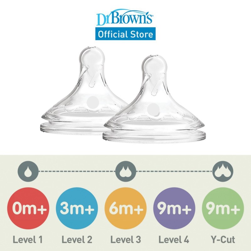 [Bundle Of 3] Dr Brown's Options+ Wide Neck Silicone Nipple (2pck)
