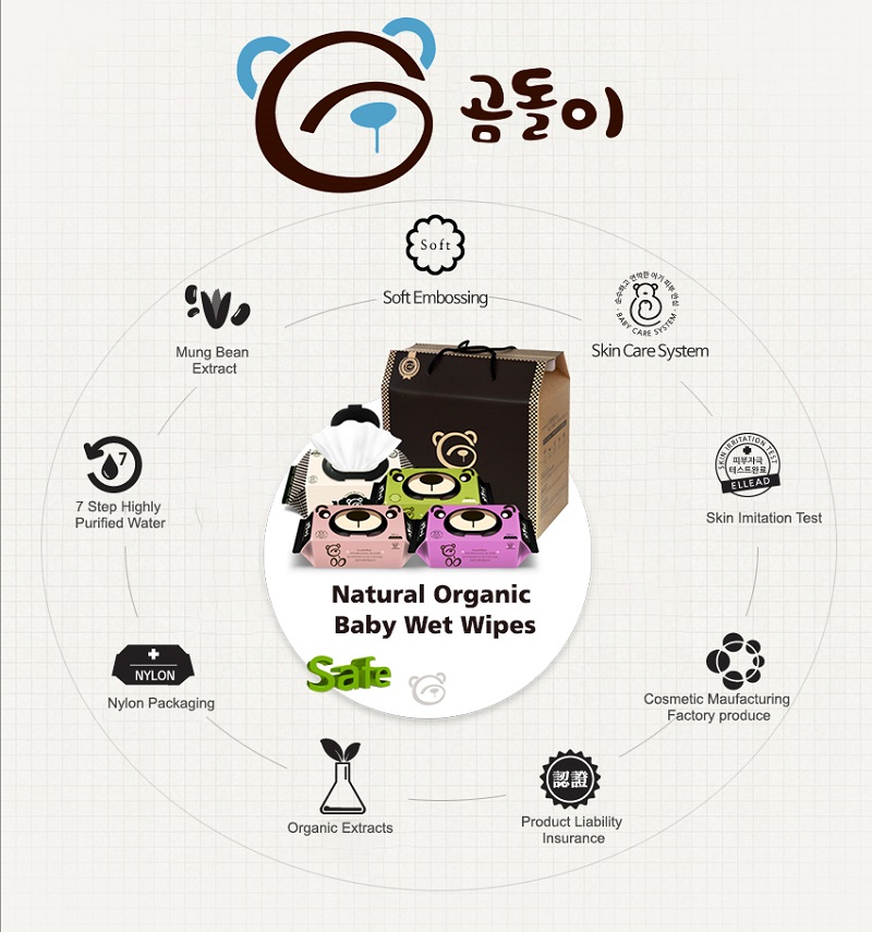 Gomdoli Organic Wet Wipes 20s (1 Pack) - Very Very Portable