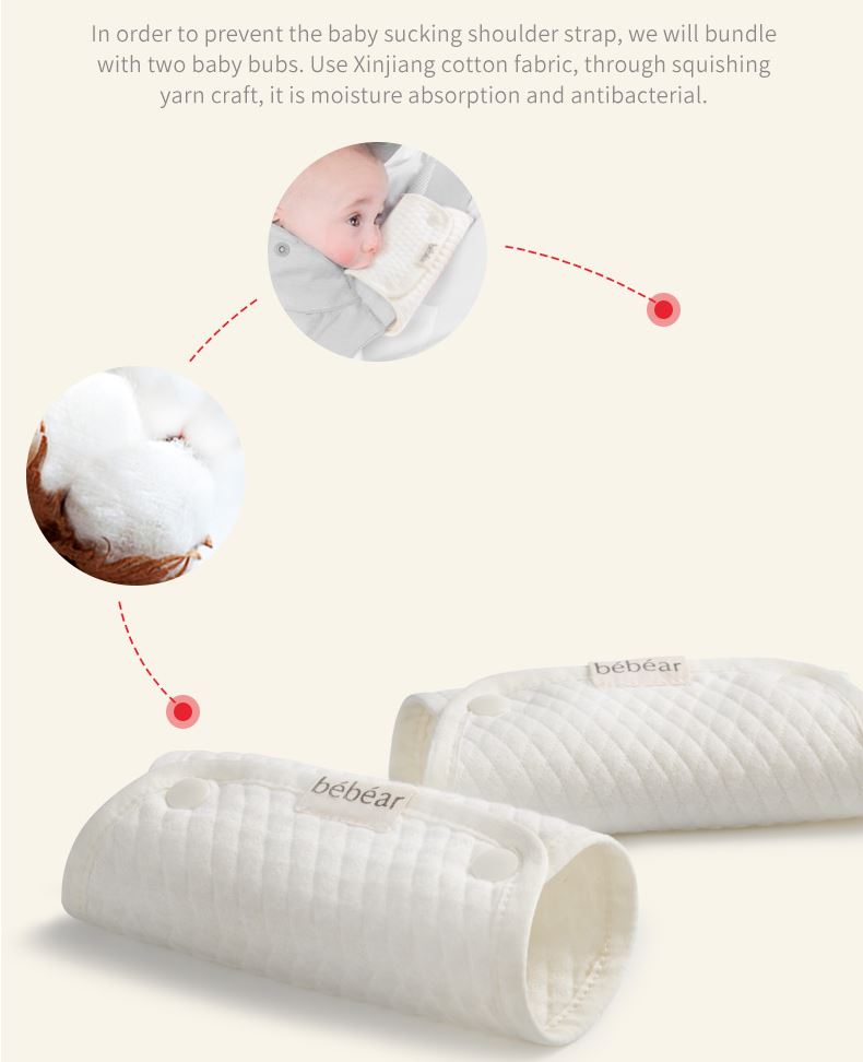 Bebear Teething Pad