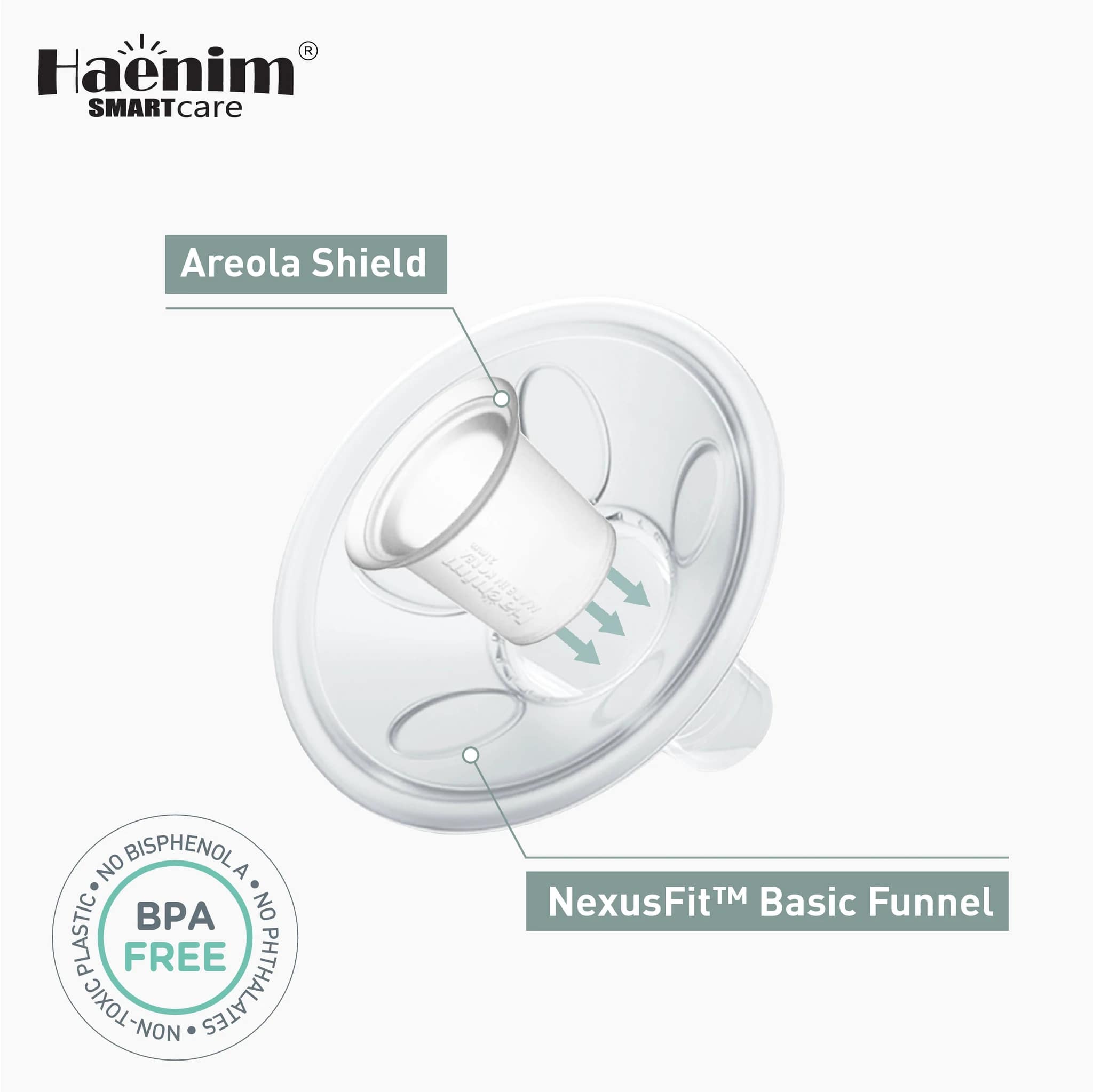 Haenim NexusFit Areola Shield (Double)