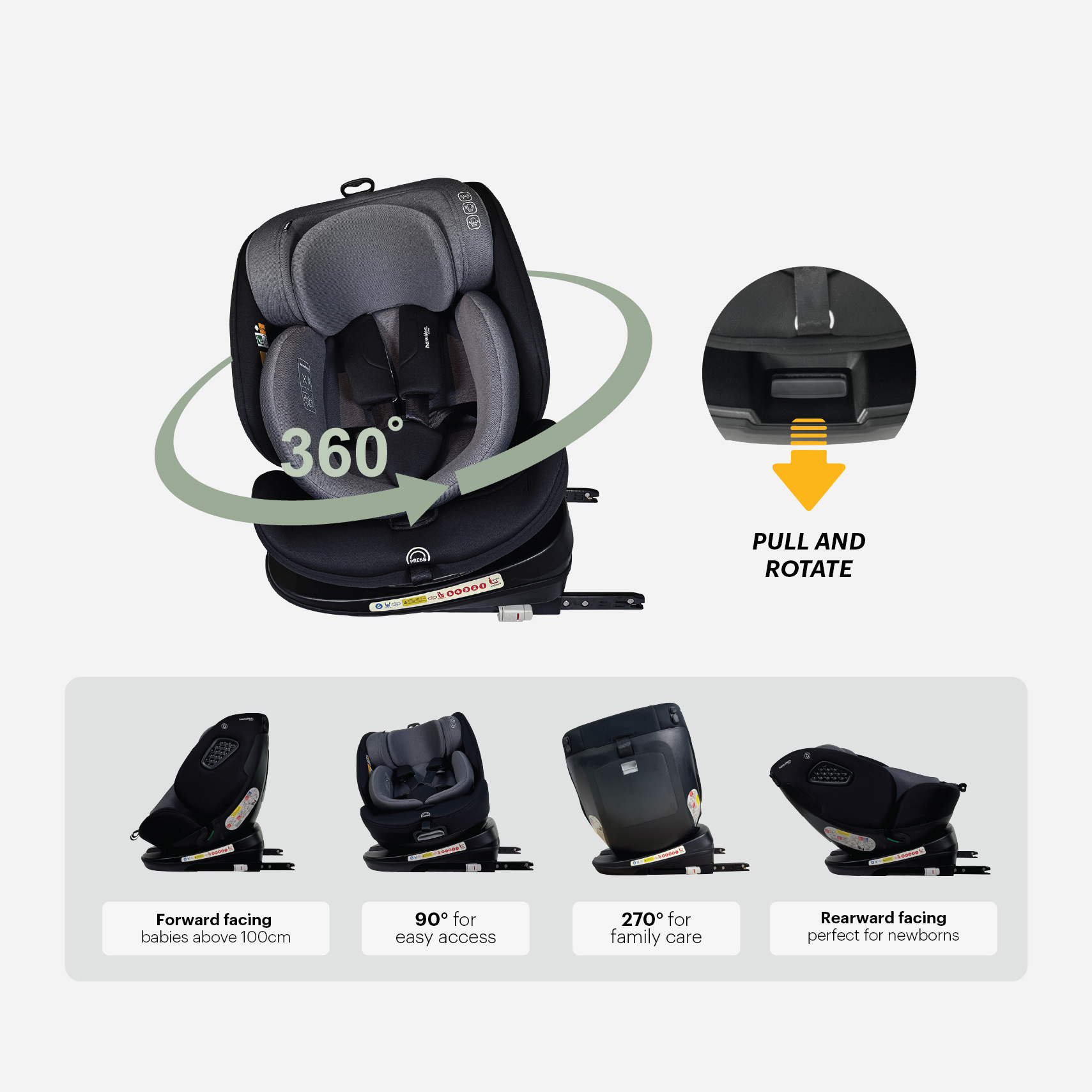 Hamilton I-Nest 360° Rotatable Car Seat - Black/Grey