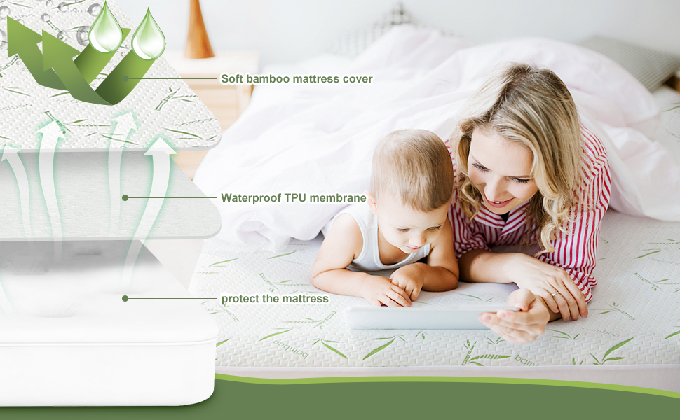 Homie Premium Waterproof Bamboo Mattress Protector