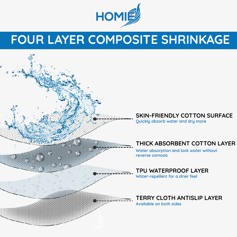 Homie Organic Cotton Waterproof Diaper Changing Mat / Double Side 4 Layer - Assorted Designs *Choose At Booth