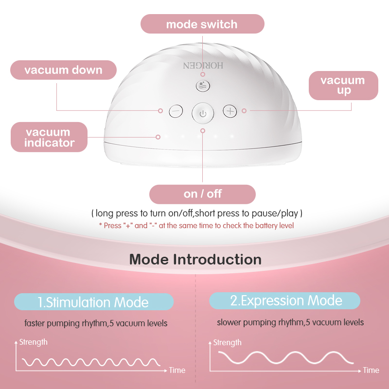 Horigen Wearable Electric Breast Pump - One Pair / Single