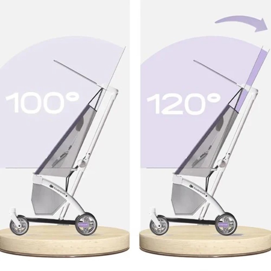 Kinderkraft KP2 Compact Stroller