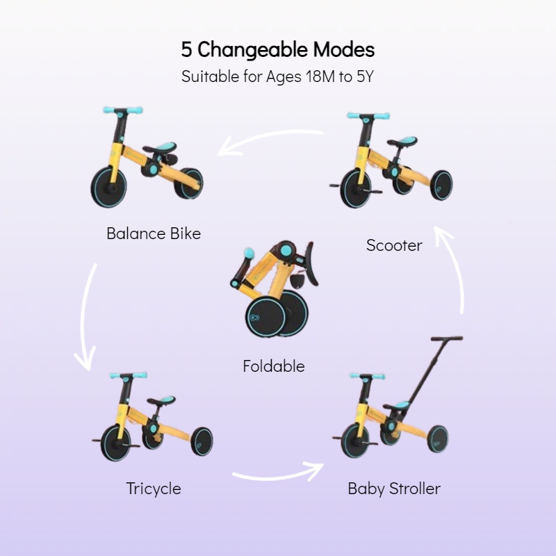 Kinderkraft 4TRIKE Multi-function Tricycle With Handle