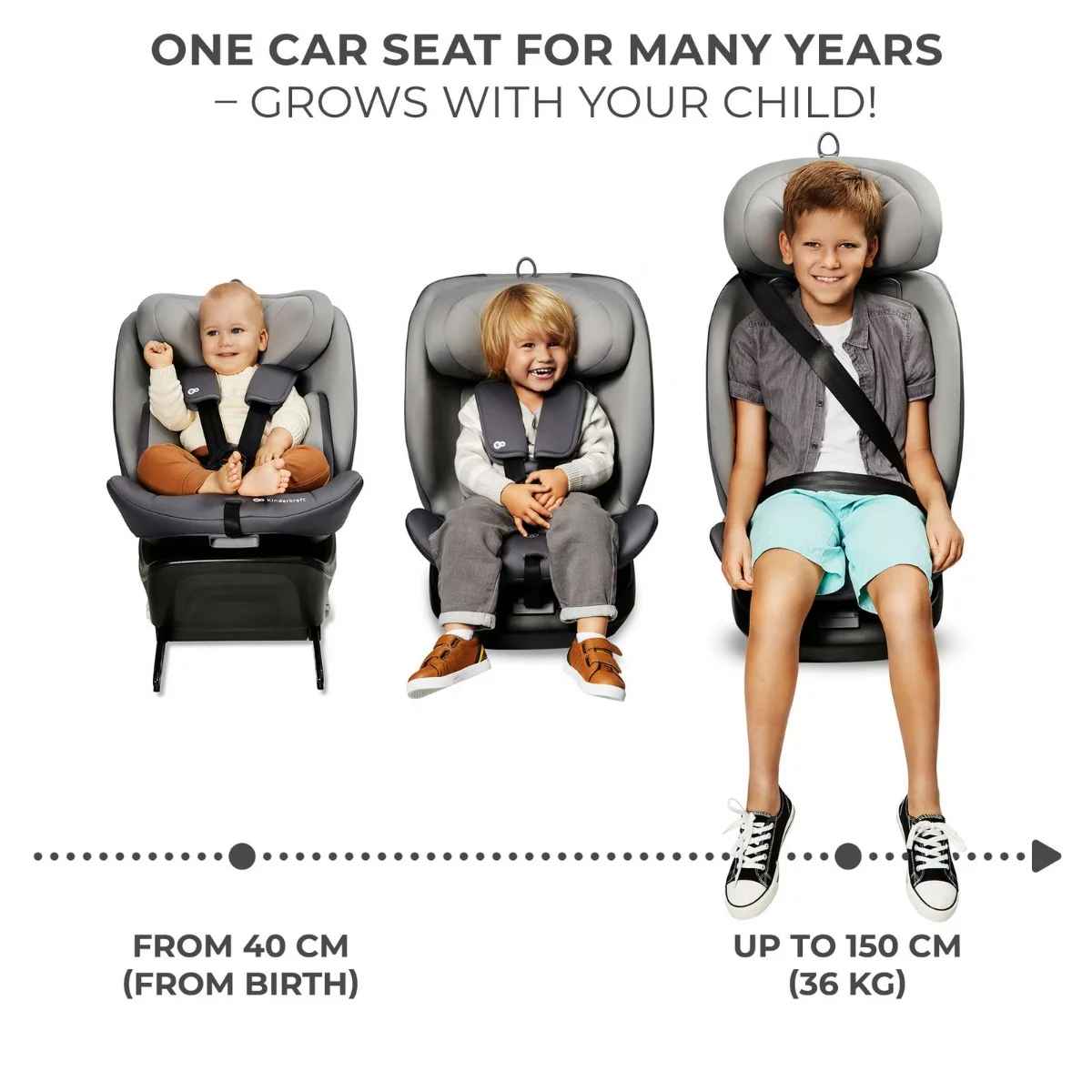 Kinderkraft I-GROW, I-Size Carseat