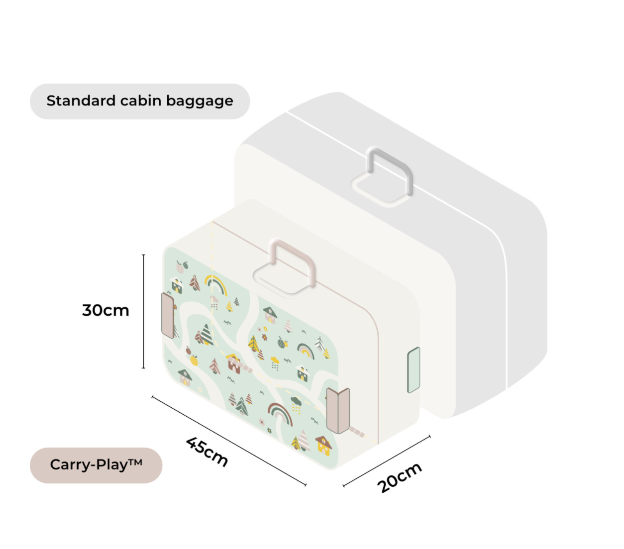 Kingdom Playroom Carry-Play™ Portable Activity Table