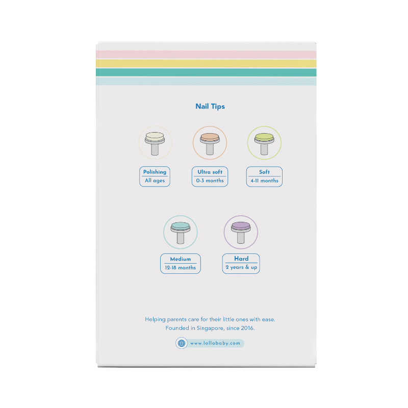 Lollababy Nail Trimmer Care Kit