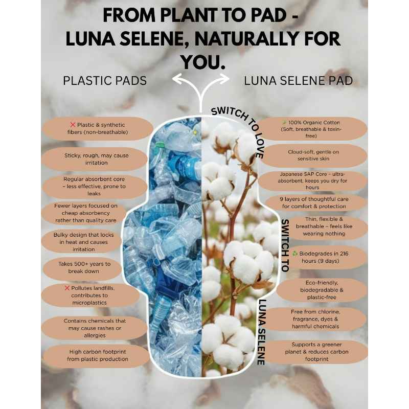 Luna Selene Pure Flow Day Pad