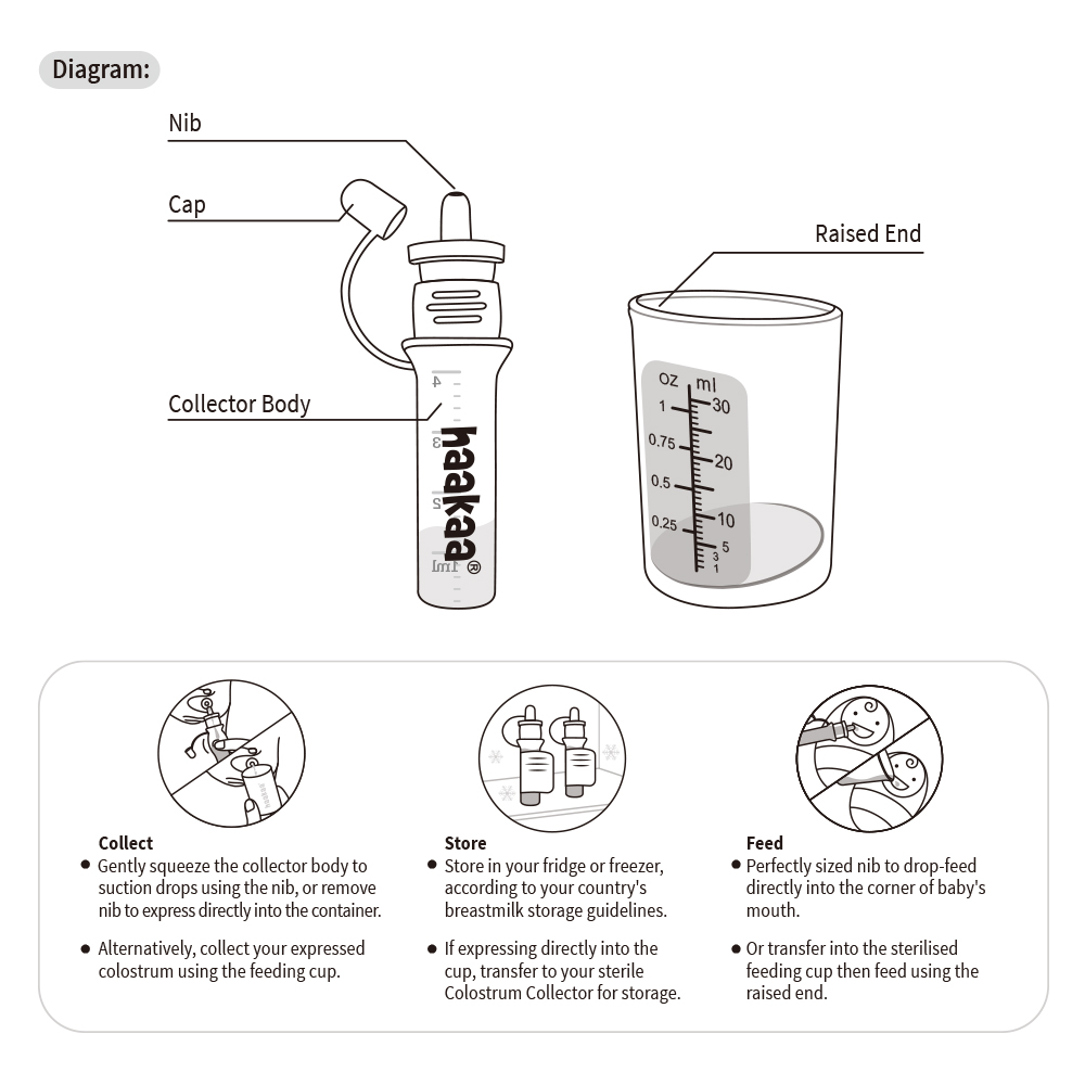 Haakaa Silicone Colostrum Collector Feeding Pack (Pre-Sterilised) - 6pcs