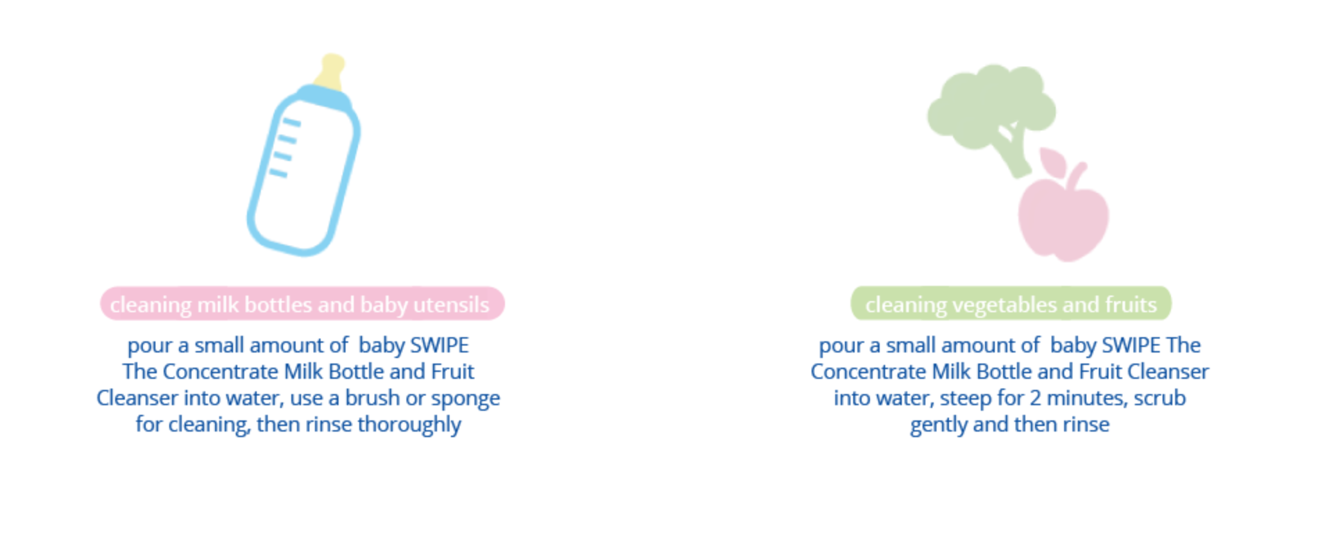 BabySWIPE Milk Bottle & Fruit Cleanser 100ml