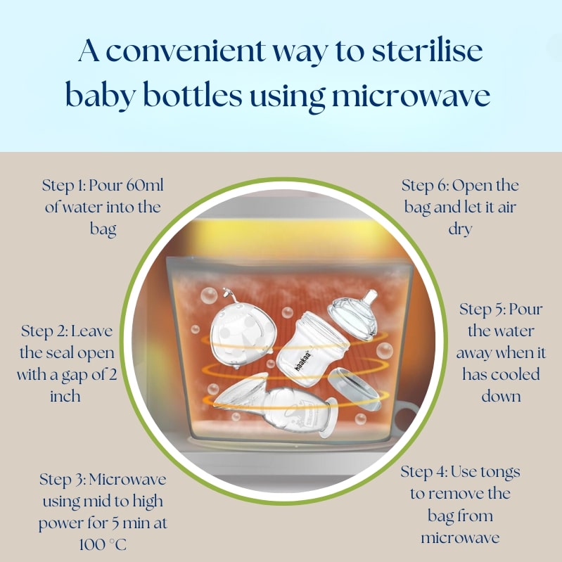 Aria Breast Pump Pouch - 2000ml