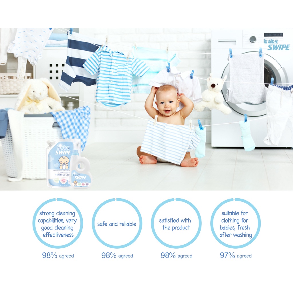 BabySWIPE Concentrate Liquid Laundry For Baby Clothing (Pouch Pack) 1.8L