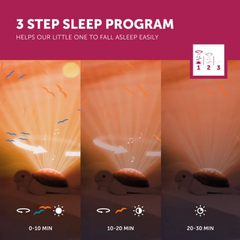 Zazu Baby Soother Sunset Sky Moving Projector, Melodies, Sounds And Cry Sensor