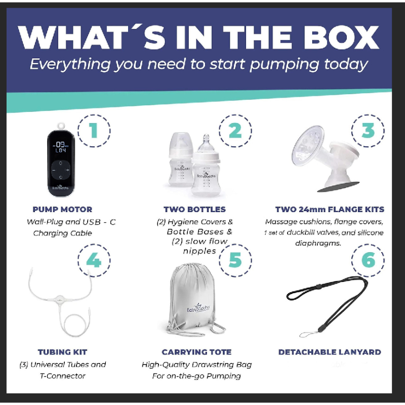 Baby Buddha 2.0 New & Improved Breast Pump + FREE GIFT