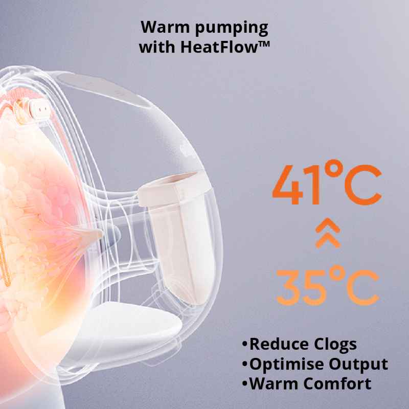 Eufy Breast Pump S1 Pro + FREE GIFT