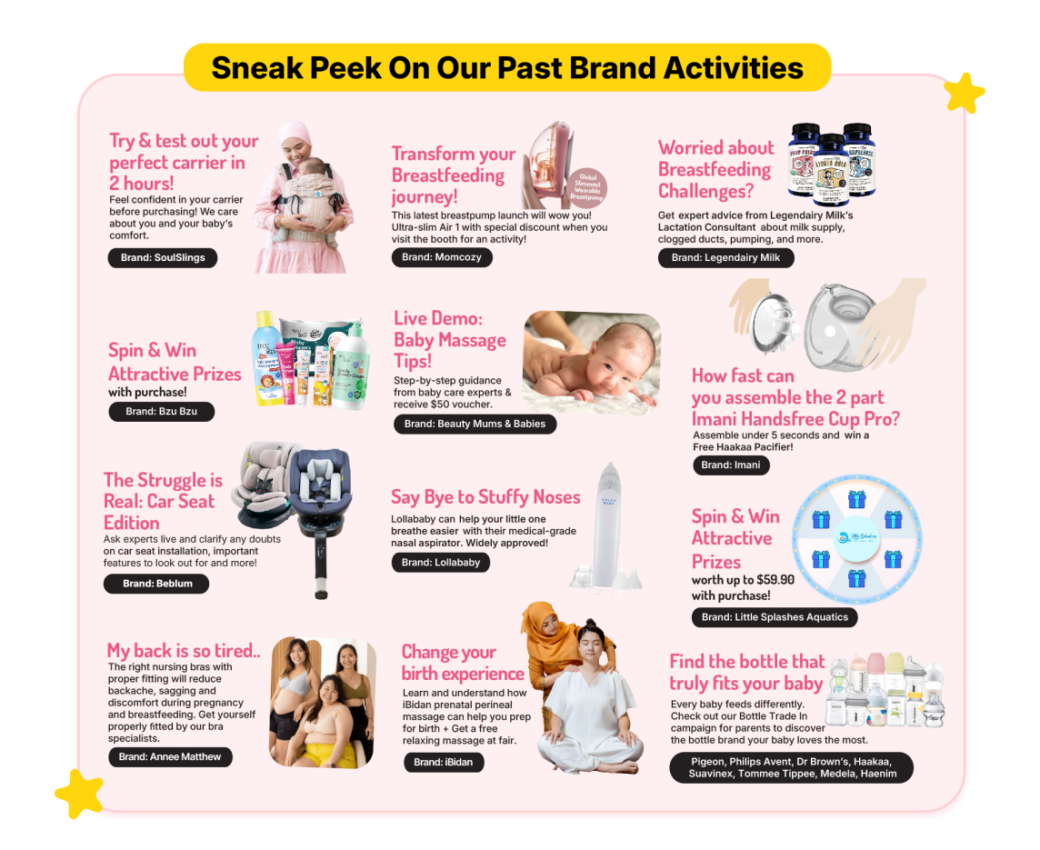 Sneak peek on our past brand activities